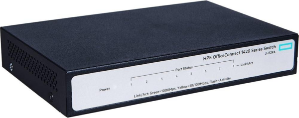 SWITCH HPE OfficeConnect 1420 8-Ports Gigabit *NO PSU* without/ Rkmnts